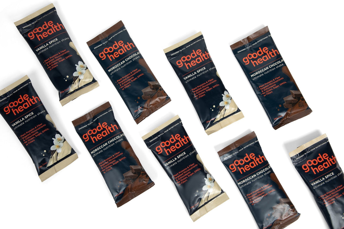 Which protein powder is best for me?