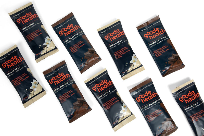 Which protein powder is best for me?