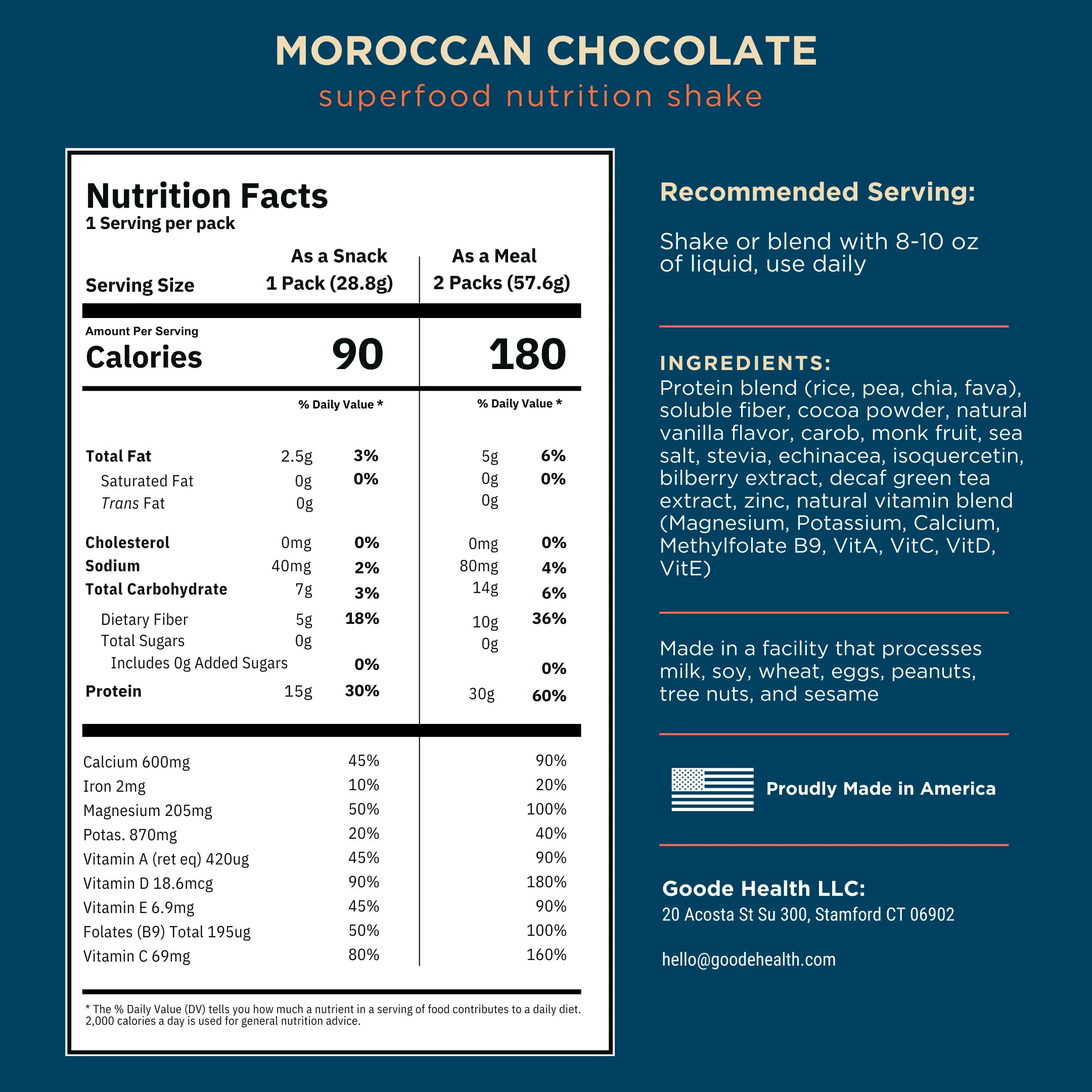 Goode Health Travel Packs