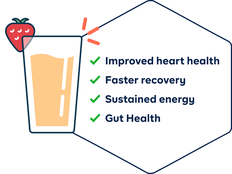 The Science behind Goode Health's Nutritional Supplements