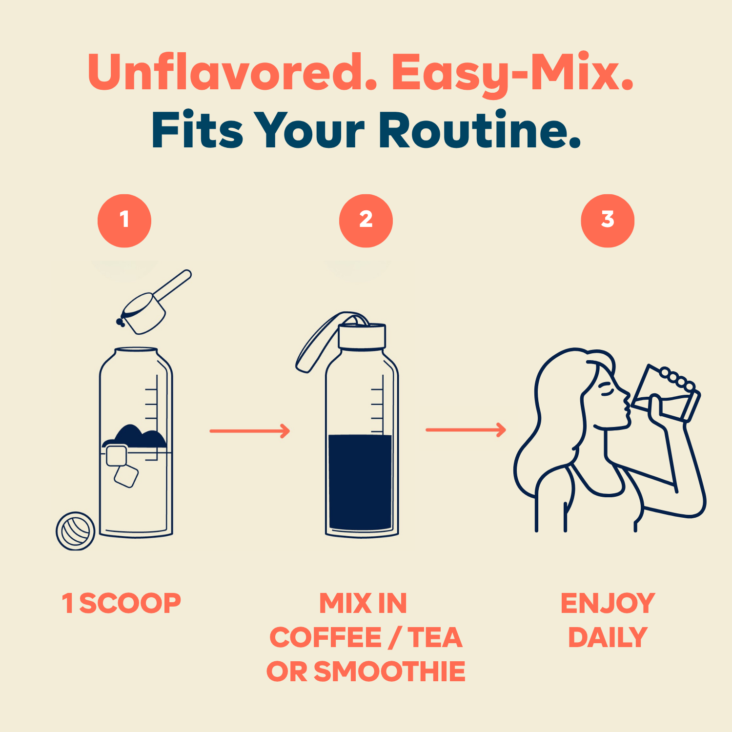 Goode Health SUPR™ Collagen Powder – Unflavored