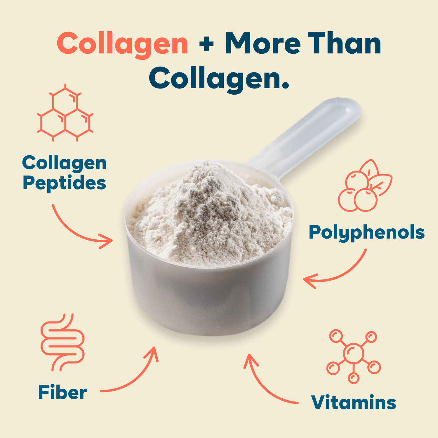 Goode Health SUPR™ Collagen Powder – Unflavored