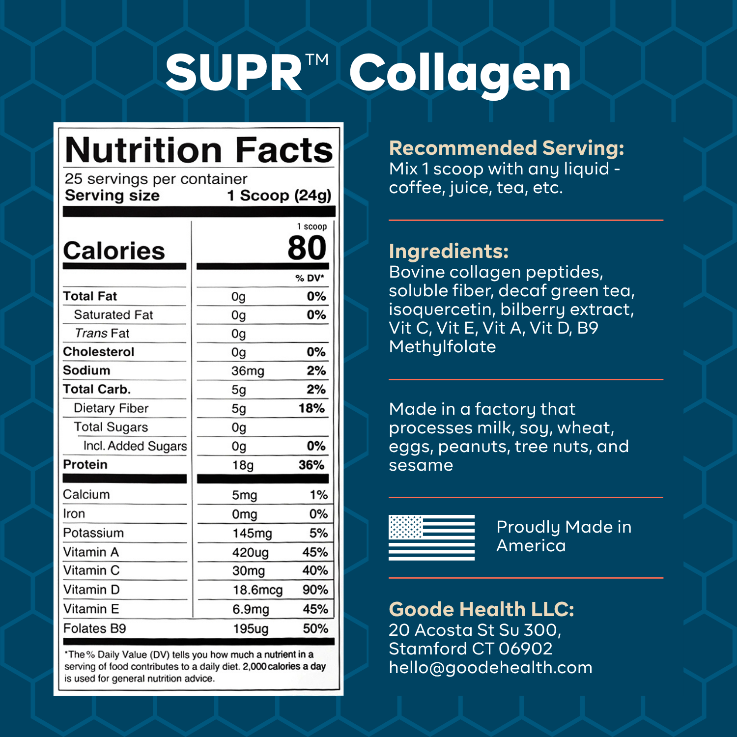 Nutrition Facts – Unsweetened Base