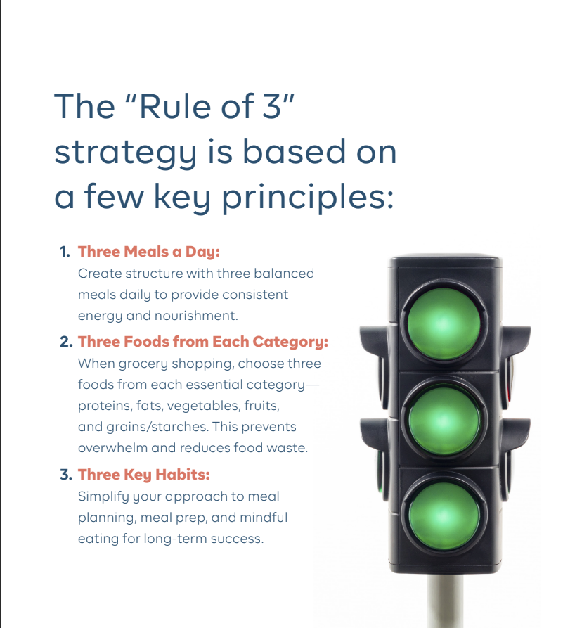 e-book:  Simplify healthy meal planning with "The Rule of 3"