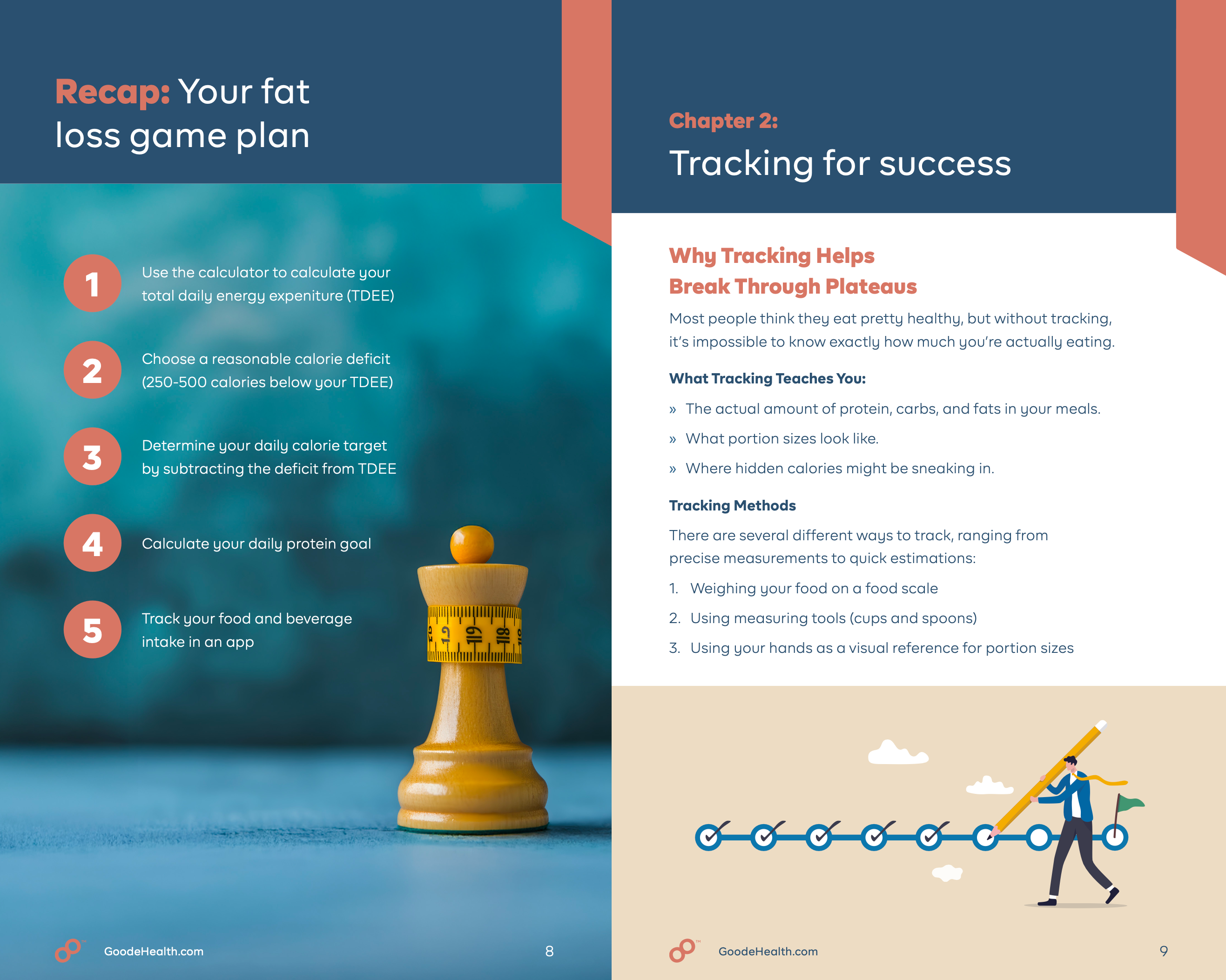 Guide on fat loss with a chess piece and text on a blue and beige background.