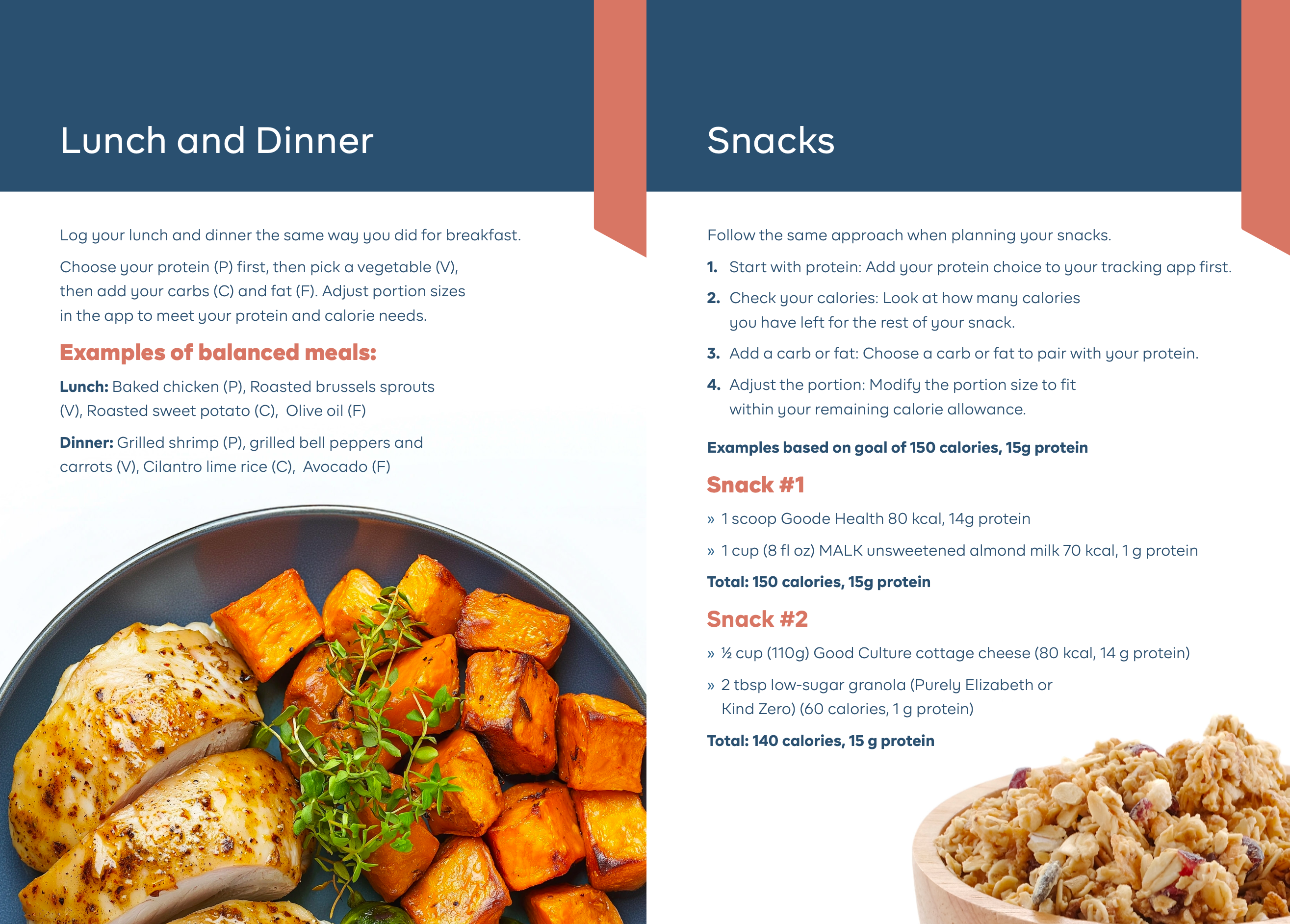 Meal planning guide with a plate of roasted chicken and sweet potatoes, a bowl of granola, and text on lunch, dinner, and snack options.