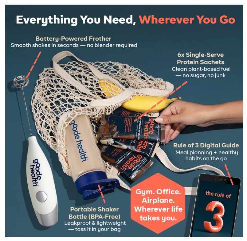 Product bundle including a portable shaker bottle, protein sachets, and digital guide with text 'everything you need, wherever you go'.