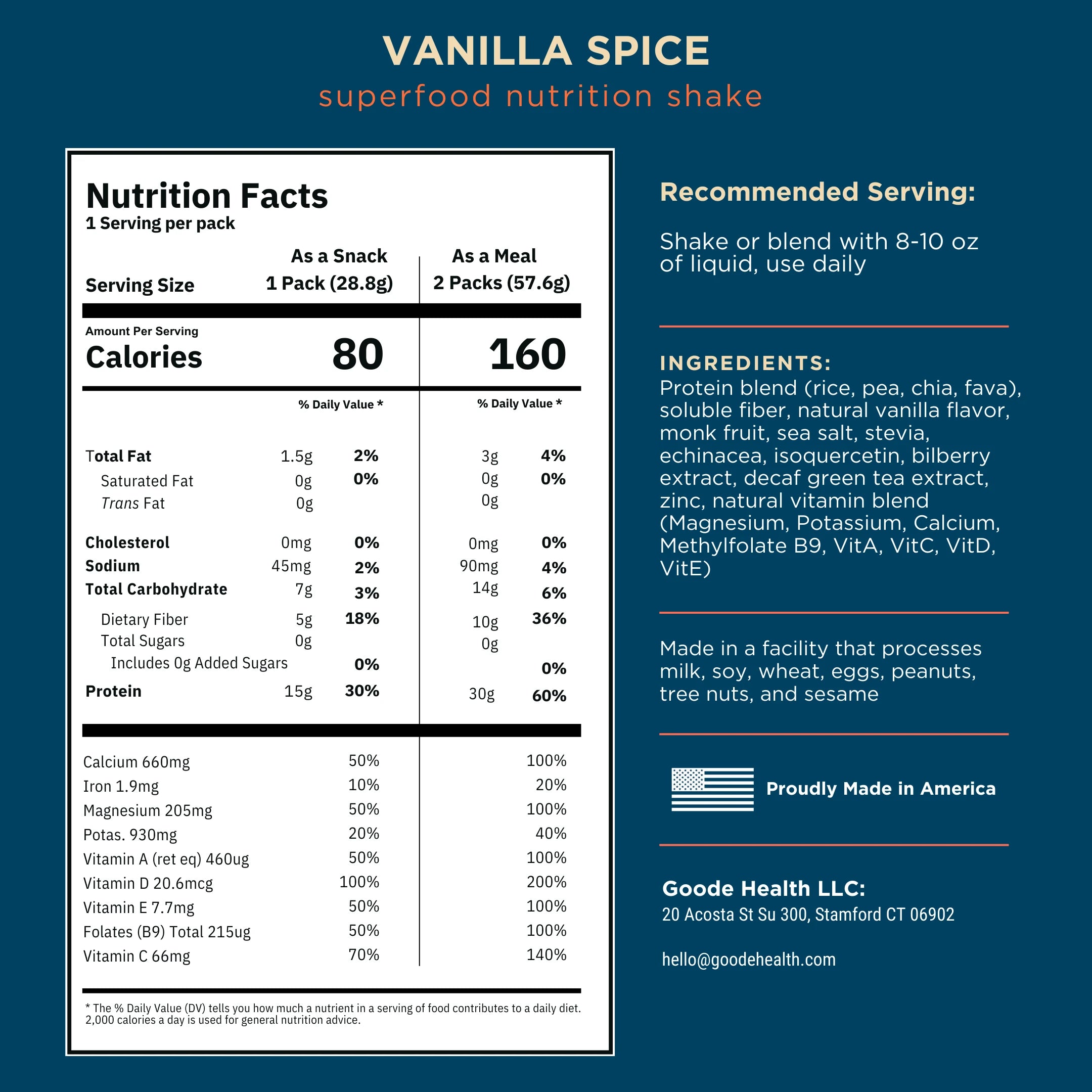 Goode Health Travel Packs